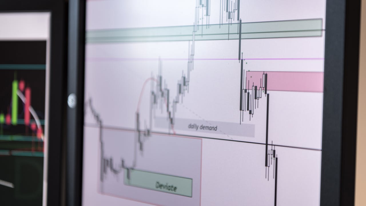 FX自動売買のドローダウンを理解するイメージ