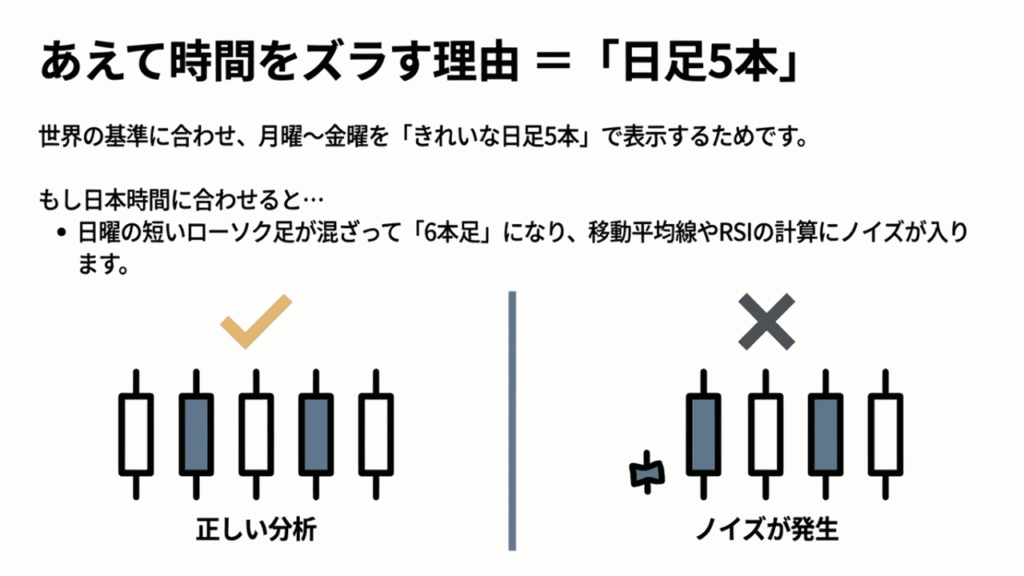 5本足と6本足の違いを比較した図