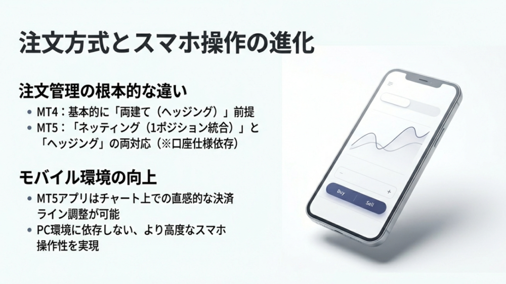 MT4のヘッジング方式とMT5のネッティング対応およびスマホ操作の違いを解説した図