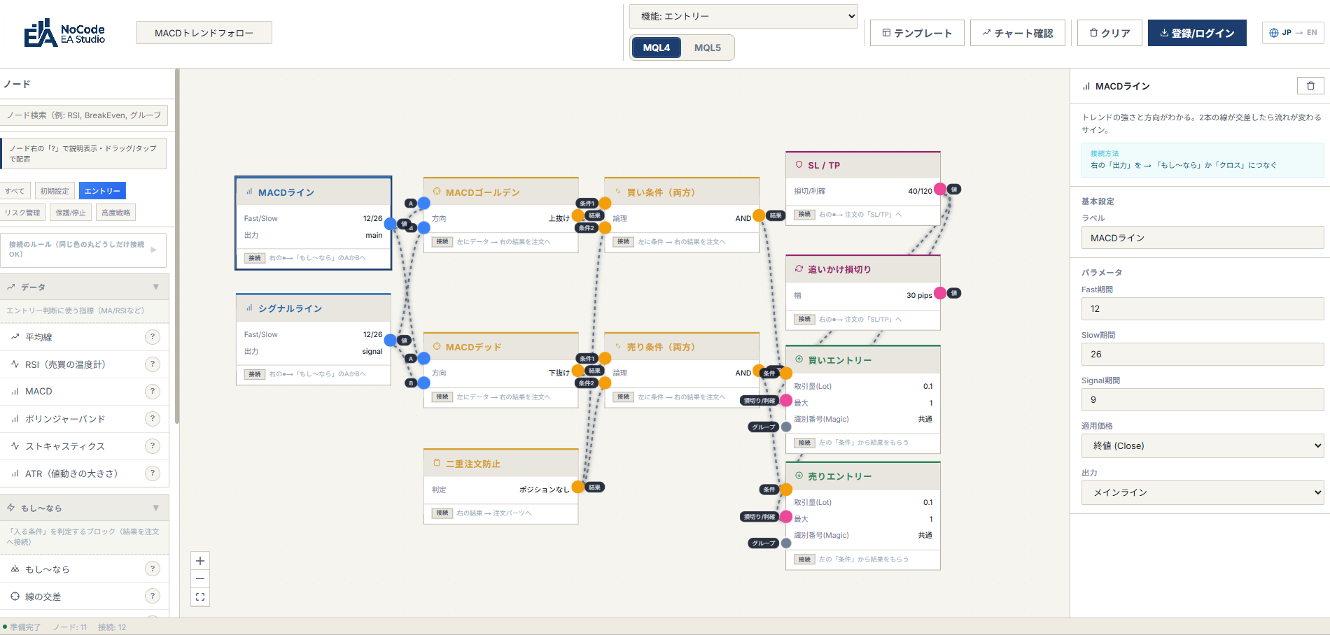 ノードエディター画面。ブロックを線でつないでトレード条件を設定している。