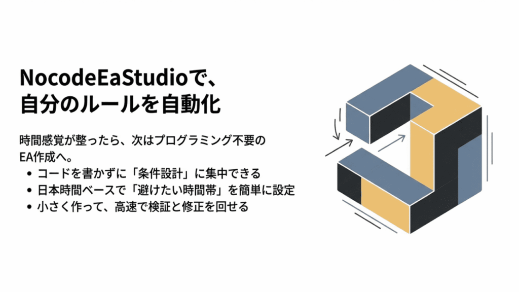 ノーコードでEAを作る概念図